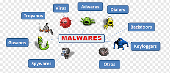 V1rux Types